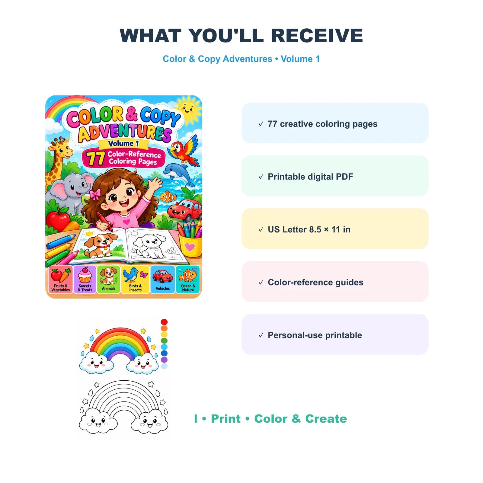 What is included with the printable book